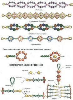 Фото браслетов из бисера.