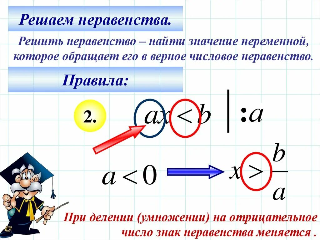 Когда меняется знак в неравенствах на противоположный. Неравенства. Деление неравенства на отрицательное число. Решение неравенств с делением. Неравенства знаки меняются.