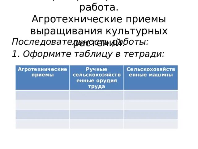 Анротехнические приёмы таблица. Агротехнические приемы выращивания культурных растений. Агротехнологические приемы выращивания культурных растений таблица. Оформить таблицу в тетради агротехнологические приемы ручные. Этапы агротехнического приема