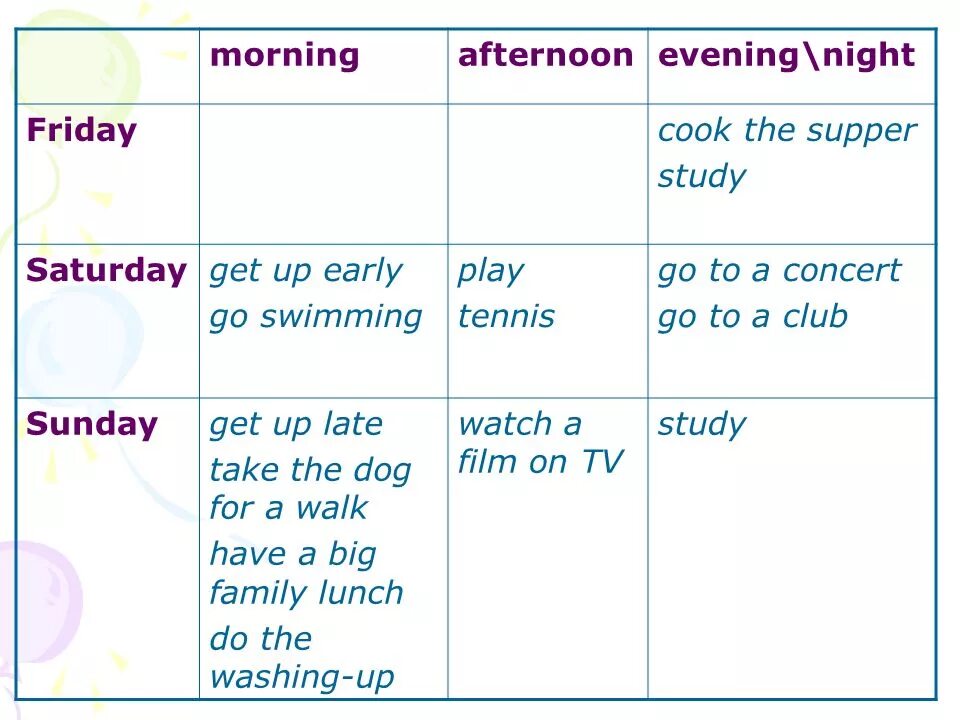 Afternoon предложения. Morning afternoon Evening Night. Морнинг афтернун Ивнинг. Morning afternoon Night. Morning Noon afternoon Evening Night.