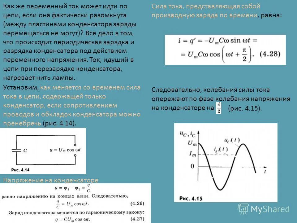 Амплитуда колебаний заряда обкладки
