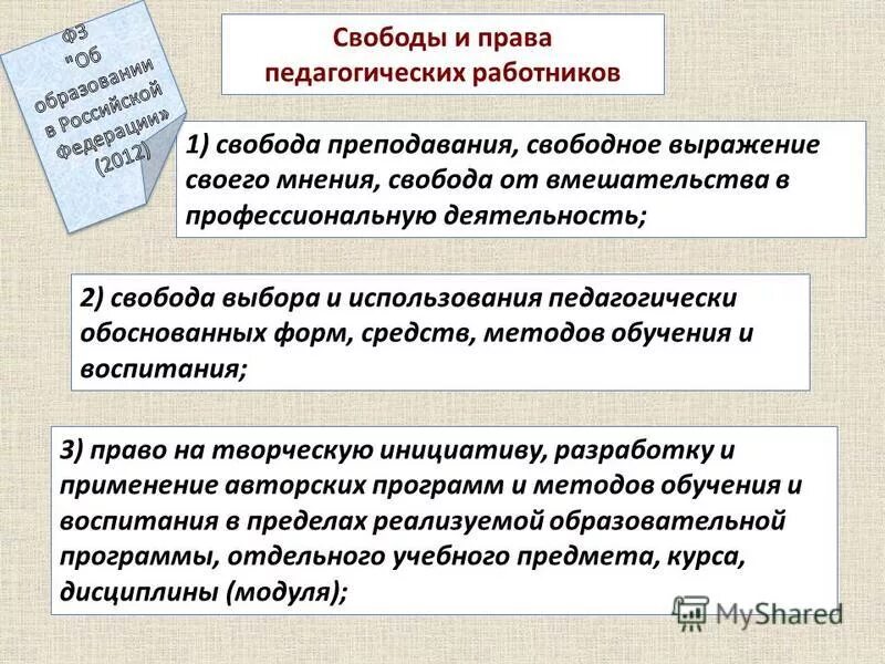 Свобода в образовательном процессе. Свобода в образовательном процессе