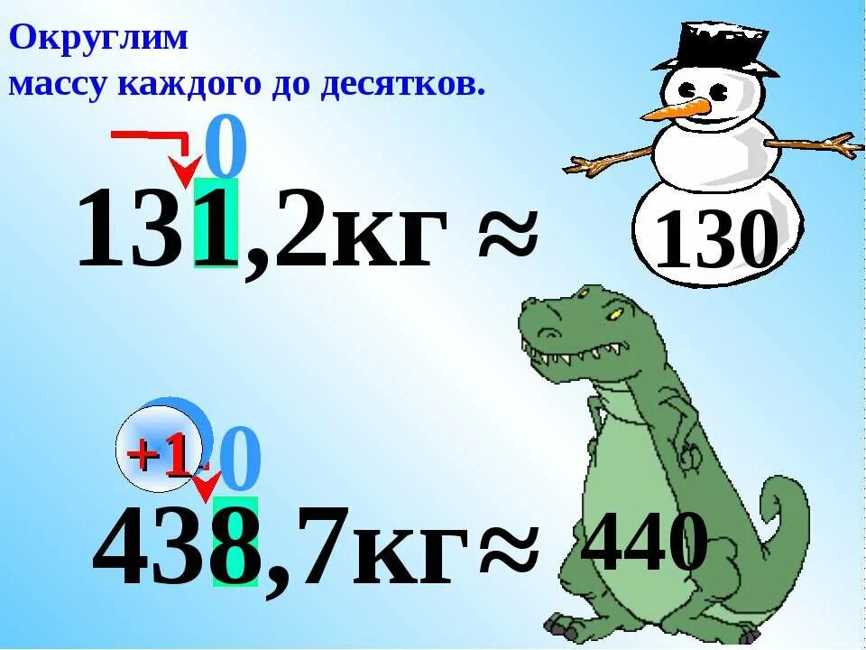 Округлить 0 21. Округлите 6 до десяти. Округлить до сотен 131.