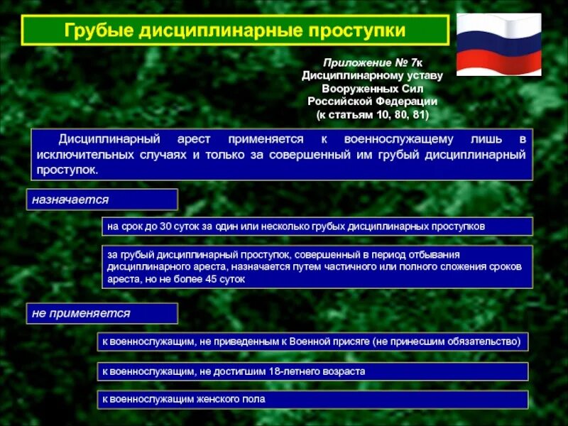 Типы дисциплинарных проступков. Дисциплинарные проступки военнослужащих примеры. Грубый дисциплинарный проступок. Дисциплинарный проступок военнослужащего.