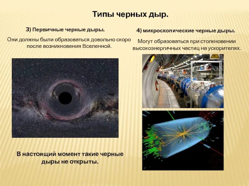 Черная дыра. Черные дыры типы. Микроскопические черные дыры. Черные дыры презентация.
