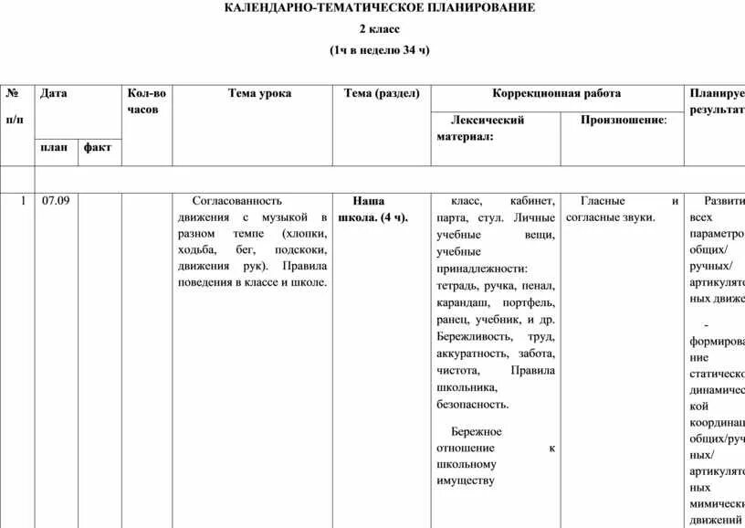 Календарное планирование театр в старшей