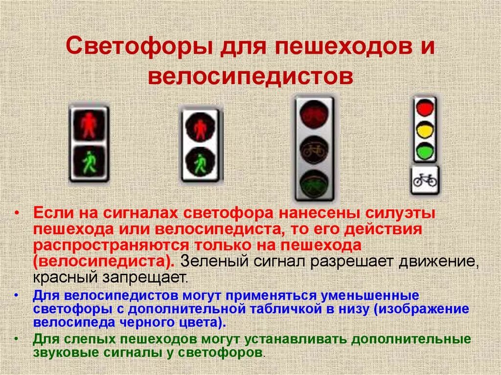 На какой сигнал светофора переходят улицу. Сигналы светофора. Светофор для пешеходов. Свефтофон дня пешехода. Светофоры для пешеходов и велосипедов.