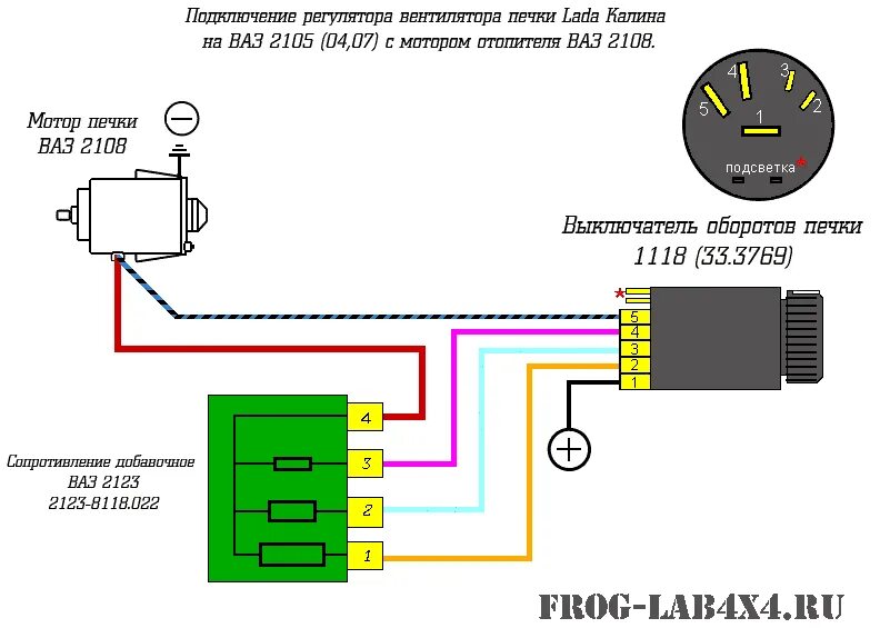 Схема включения птф 2110. Схема подключения магнитолы ваз 2107. Схема подключения туманок ваз 2109. Схема включения прикуривателя ваз 2114. Как подключить ваз.