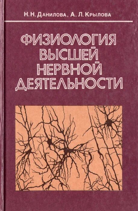 высшая нервная деятельность и психика. нейрофизиологические механизмы высшей нервной деятельности. задачи физиологии внд. принцип структурности в физиологии. высшая нервная деятельность физиология.