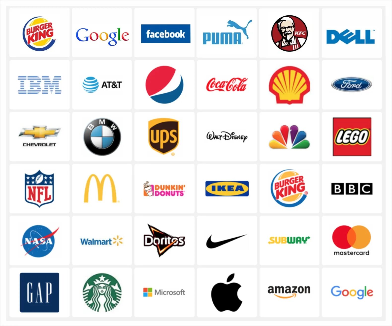 Известные логотипы. Логотипы известных брендов. Самые известные логотипы. Логотипы самых известных брендов.