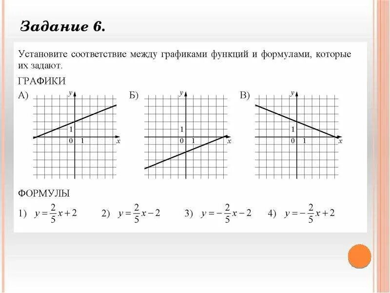 Функции 8 класс задания. Графики линейных функций задания огэ. графики функций 7 класс алгебра задания. линейное уравнение по графику. уравнения с графиком функции 7 класс.