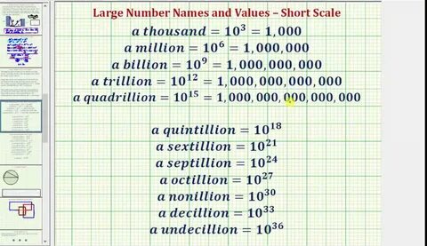 Are a huge number