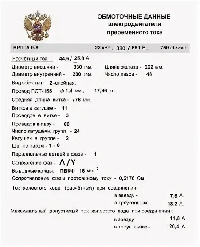 Обмоточные данные аир. Обмоточные данные электродвигателя аир56а2. Обмоточные данные электродвигателя аир160s2 на 30 пазов. Обмоточные данные электродвигателя 250квт 1500 об мин. Обмоточные данные электродвигателей АИР 100 s2.