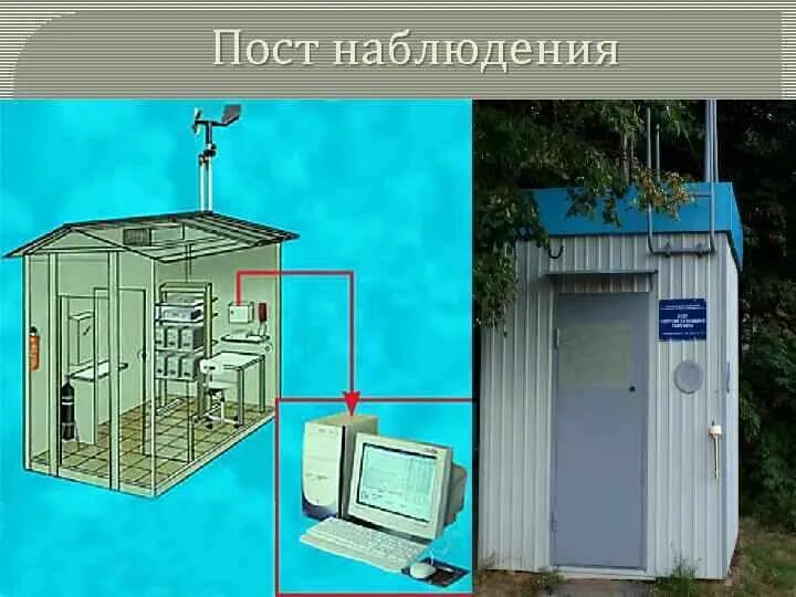 Стационарные посты наблюдения. Стационарный пост наблюдения. Стационарные посты мониторинга. Посты наблюдения за атмосферным воздухом. Стационарные и передвижные посты наблюдений.