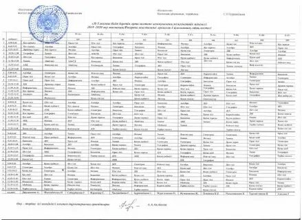 Таңғажайып сұлулық Sunny Leone қабырғаға қарсы тұрып, өзін жабайы мастурбациялайды.