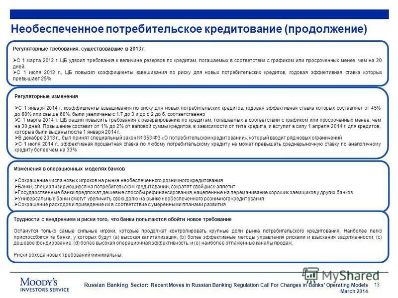 Банки сокращают кредитование. Необеспеченное потребительское кредитование это. потребительский кредит заключение. необеспеченный кредит пример. кредитные требования.