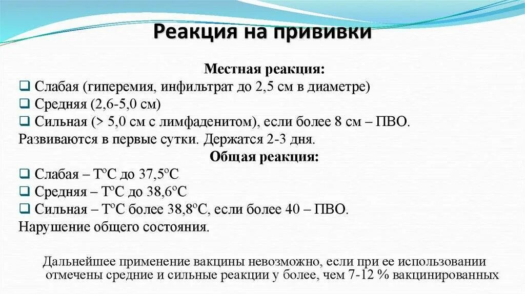 Общие реакции на вакцину. Какие бывают реакции на прививки. Местная реакция на прививку. Реакции на Введение вакцин. Реакции после прививок.