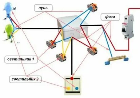 Как соединить провода в распределительной коробке