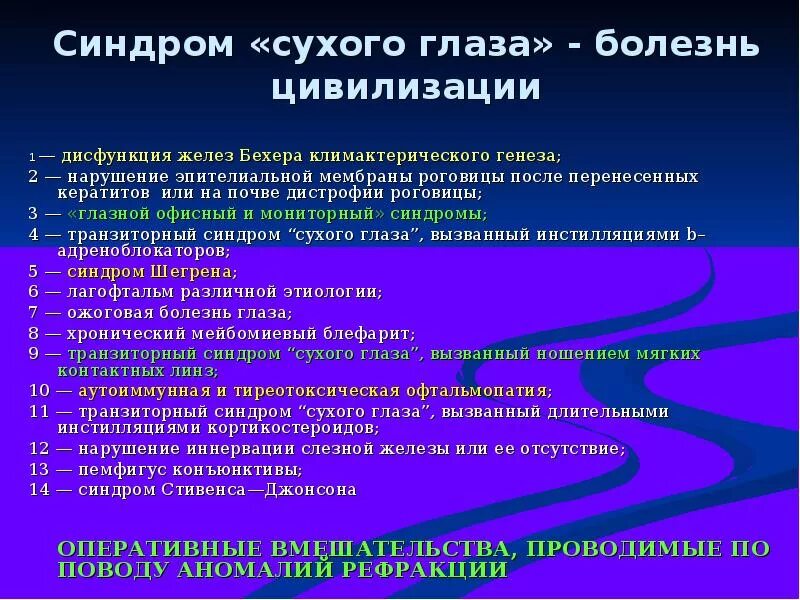 Ятрогенный синдром сухого глаза. Профилактика сухого глаза. Синдром сухого глаза стадии.