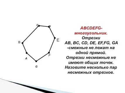 Если вершины многоугольника лежат