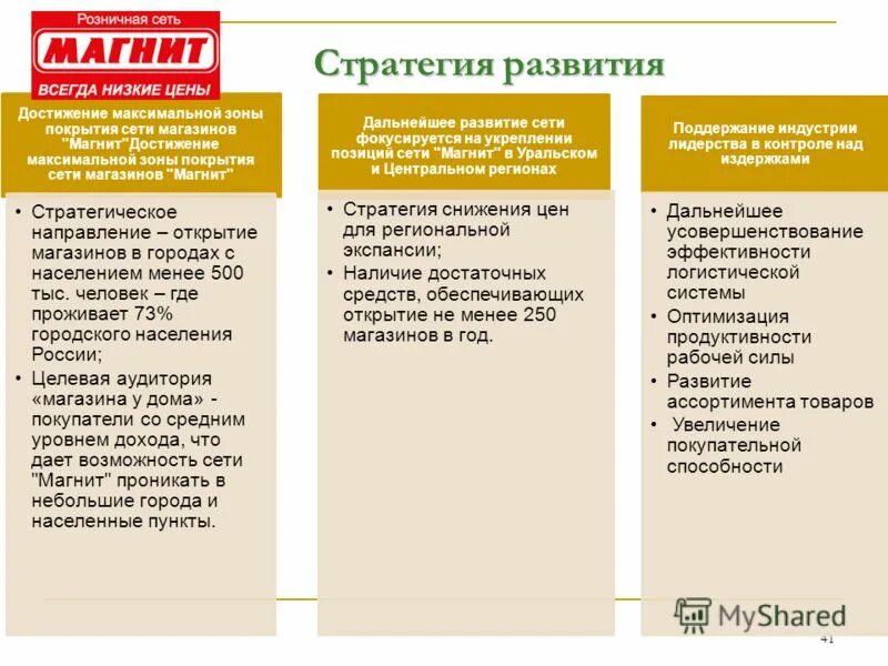 Стратегический план развития магазина. Стратегия развития пример. План развития розницы. Стратегия компании пример. Стратегия продажи предприятия