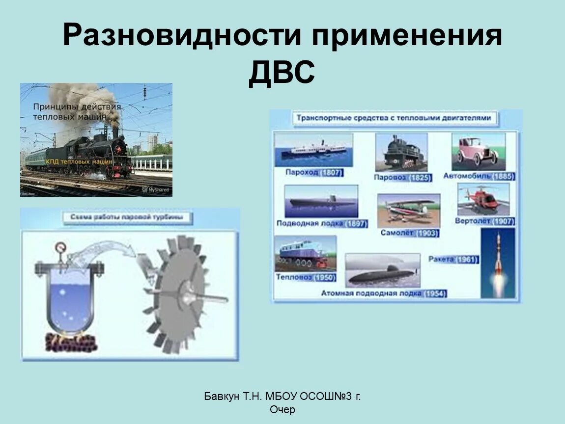 Привести примеры использования двигателей. Применение двигателя внутреннего сгорания. Сфера применения двигателя внутреннего сгорания. Двигатель внутреннего сгорания применяется. Применение ДВС.