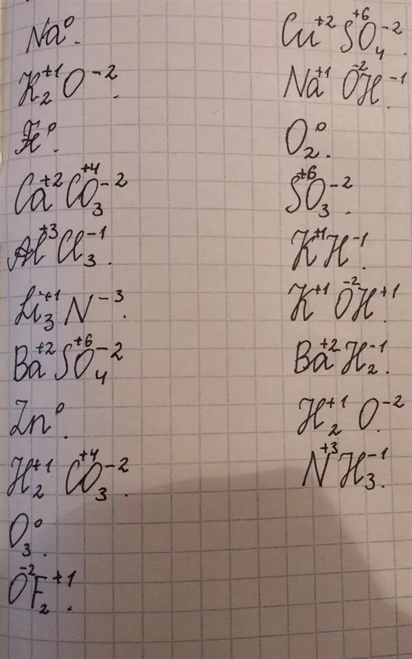 Степени окисления в соединении so3. Caco3 степень окисления. co степень окисления. li3n степень окисления. расставить степени окисления.