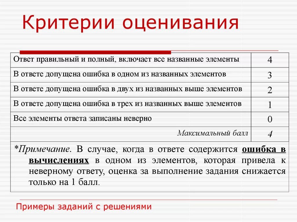 Оценка ответа. Критерии оценивания задачи по математике в начальной школе. Критерии оценивания. Критерий это. Критерии оценивания работы.