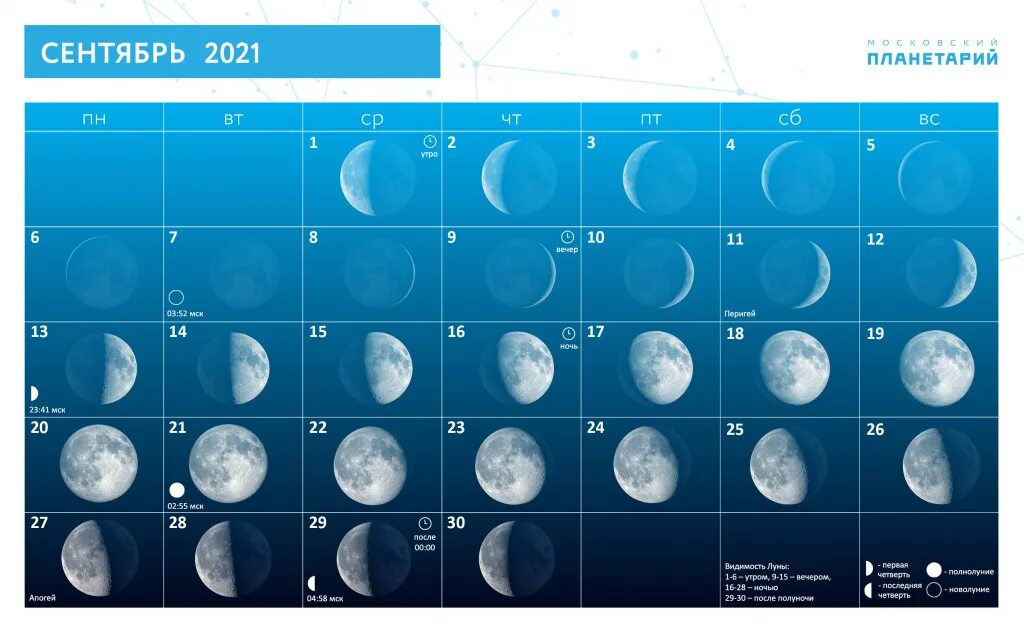 Фаза луны 4 апреля 2024. Фазы Луны в октябре 2021. Фазы Луны в сентябре 2021. Растущая Луна в сентябре 2021. Луна в октябре 2021 фазы Луны.