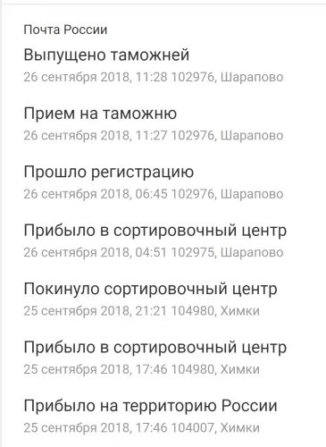Прошла таможню сколько ждать. Выпущено таможней. шарапово выпущено таможней сколько ждать. передано в доставку по россии шарапово. сколько длится сортировка в шарапово.