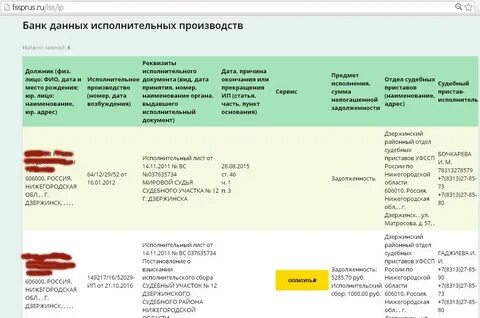 Могут приставы арестовать карту тинькофф банка