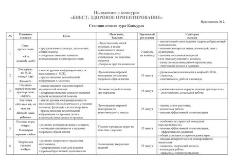 Квест зож