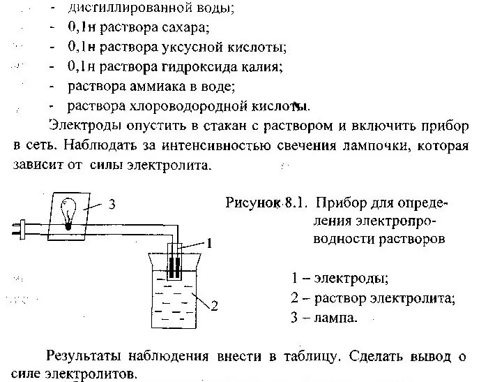 Опыт 1 свойства уксусной кислоты. Электролиты лабораторная работа. Лабораторная работа получение уксусной кислоты. Электролиты раствор раствор уксусной кислоты. Схема установки для перекачки уксусной кислоты.