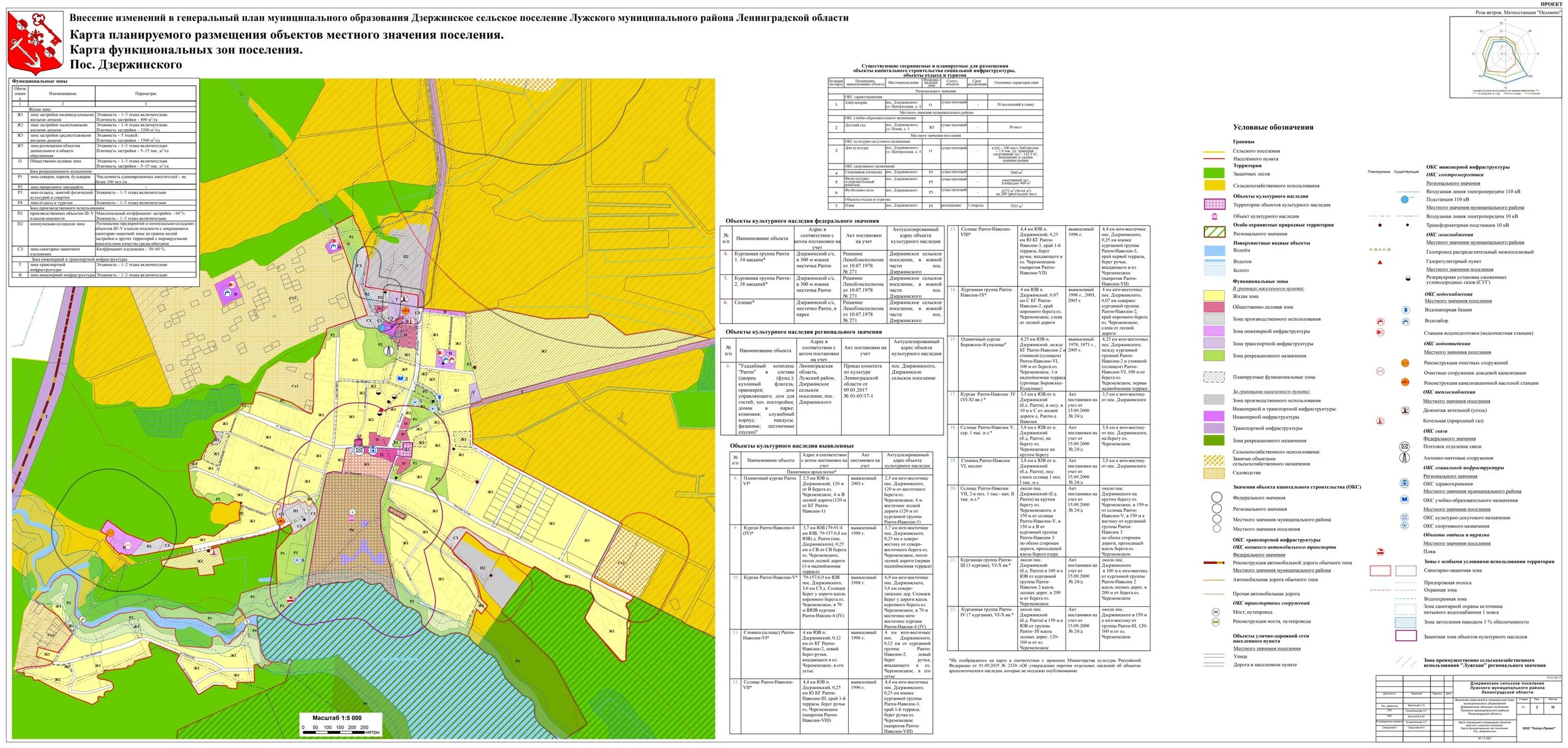 конезерье, д. дзержинское поселение. дзержинское поселение. дзержинское поселение. дзержинское сельское поселение.