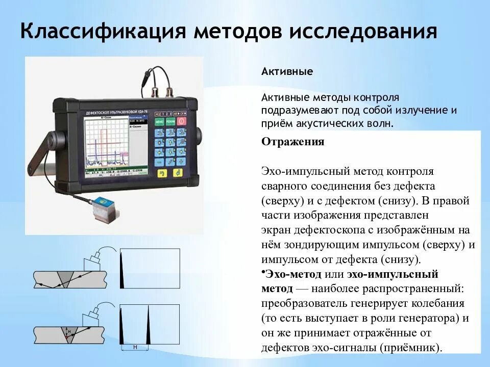 Элементы методов контроля. Методы акустического контроля неразрушающего контроля. акустический метод неразрушающего контроля приборы. акустические методы неразрушающего контроля ультразвук. радиоволновой метод неразрушающего контроля схема.
