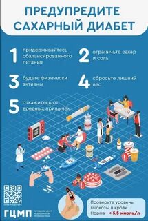 Против диабета