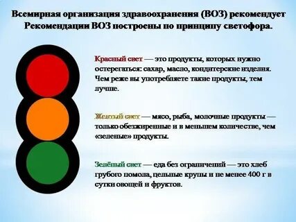 Маркировка красно зелено желтая