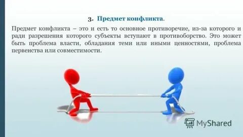 Предмет конфликта это
