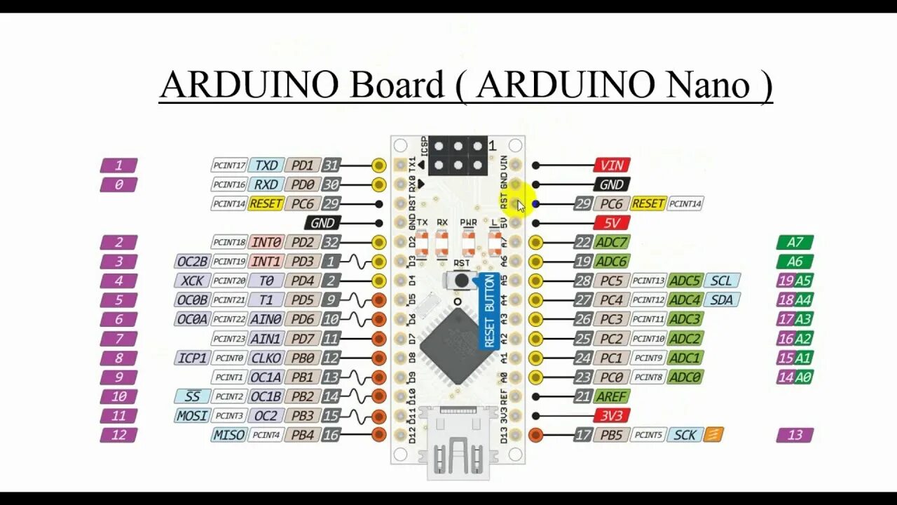 study arduino part 4 speak khmer រៀន Adruino និយាយជាភាសាខ្មែរ Part 4 - YouTube