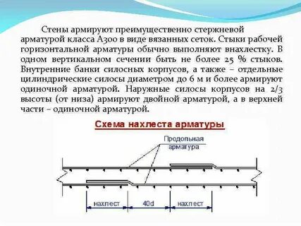 Нахлест это