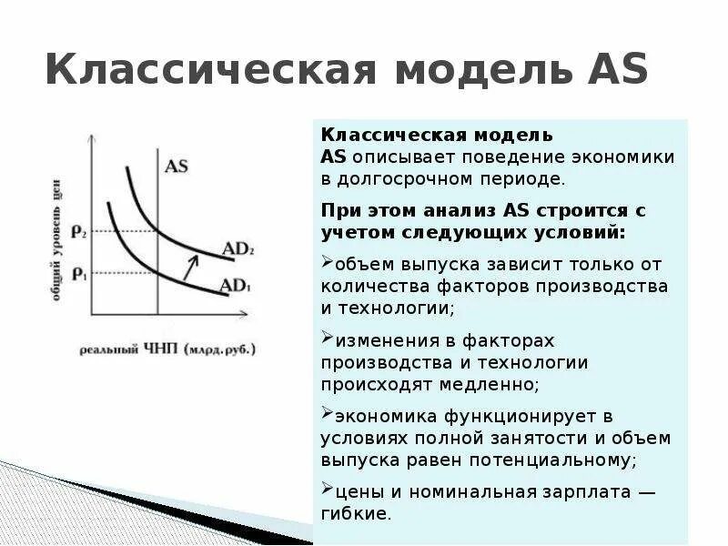 Классическая модель предложения. Совокупный спрос ad. Совокупное предложение as. Модели совокупного спроса — совокупного предложения (модели ad-as).. Классическая модель as. Классическая модель спроса и предложения.