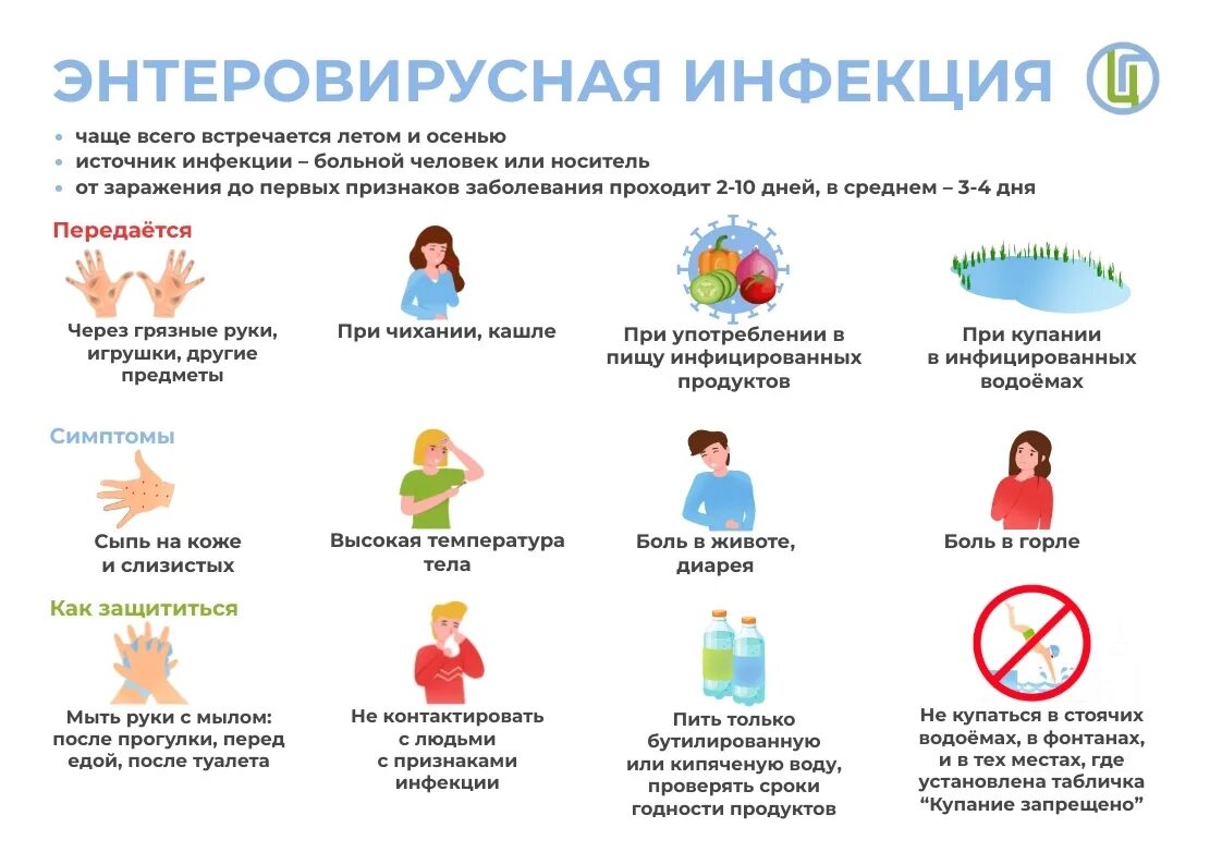 Энтеровирусная у ребенка лечение. Энтеровирусная у ребенка лечение