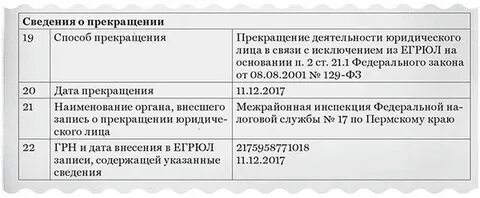 Сведения о недостоверности юр адреса