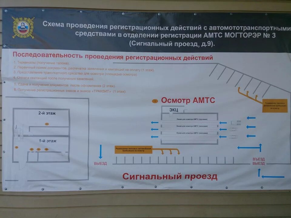 Площадка для осмотра. ГАИ на Сигнальном проезде. ГИБДД сигнальный проезд. Площадка осмотра сигнальный.