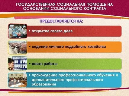 Соц контракт на открытие