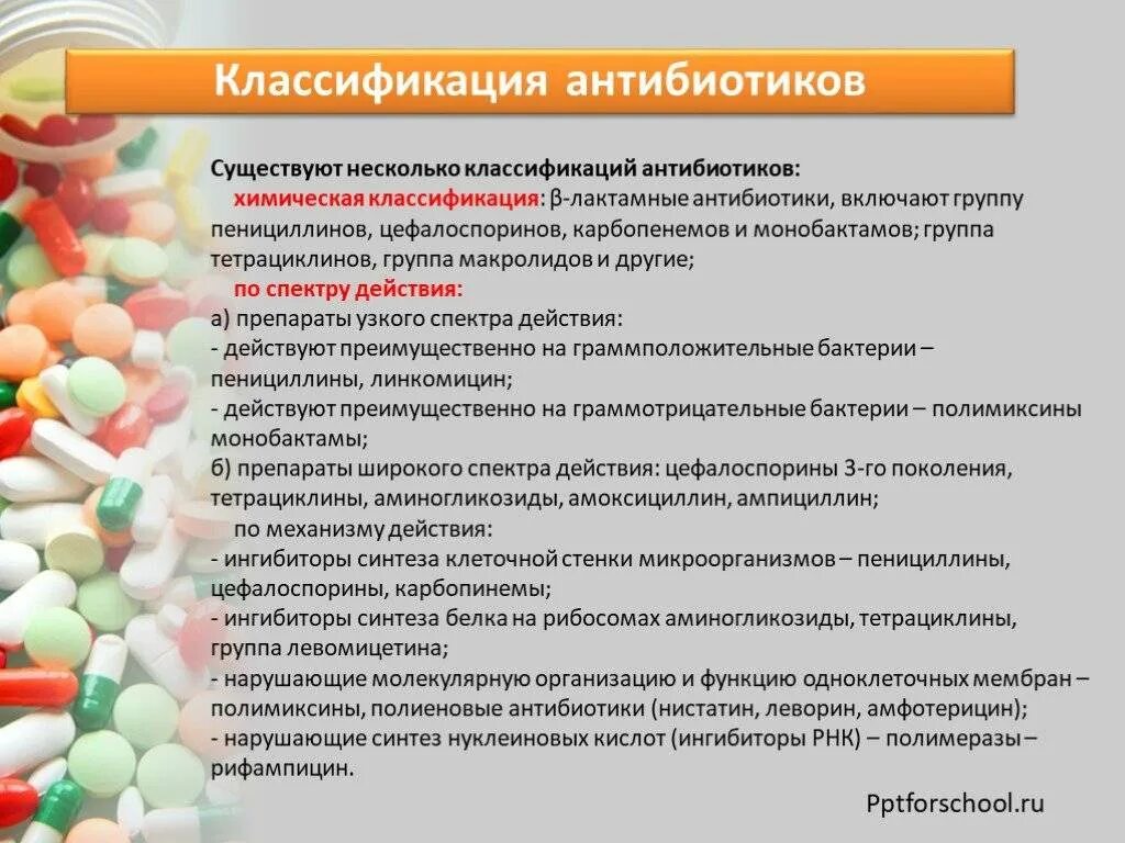 Можно ли давать ребенку антибиотики. Антибиотики. классификация антибиотиков. антибактериальные антибиотики. антибиотики в таблетках.