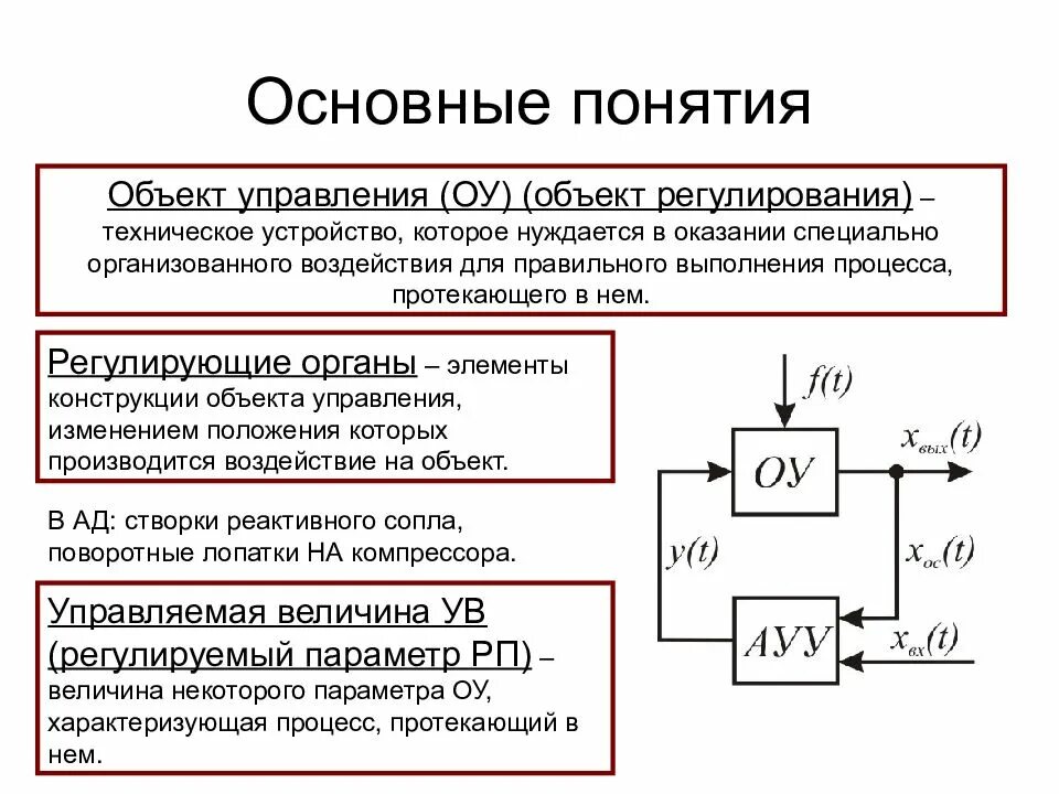 Линейный объект управления. Принципы построения систем автоматического управления (САУ). Объекты регулирования и управления. Объект управления это автоматика. Объект управления в автоматизации.