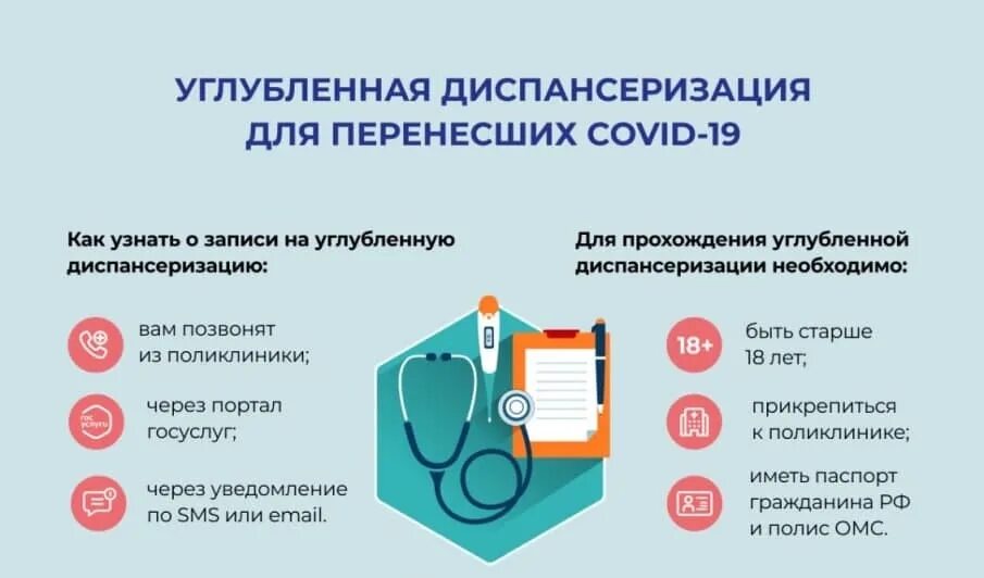 Контингенты диспансеризации. Приказ по углубленной диспансеризации. Организация прохождения диспансеризации. Углубленная диспансеризация 2021 приказ минздрава. Приказ 404н углубленная диспансеризация письмо на имя главного врача.