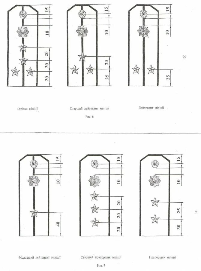 Погоны сантиметры. Размещение звезд на погонах офицеров вс РФ на полевой форме. Схема расположения звезд на погонах прапорщика полиции. Расположение петлиц на погонах вс РФ. Расстояние звезд на погонах вс РФ лейтенант.