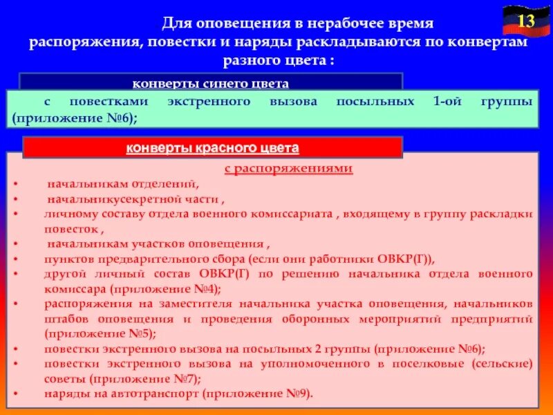 Оповещение и сбор личного состава. Участок оповещения. Участок оповещения на предприятии. Задачи начальника участка оповещения. Штаб оповещения и проведения оборонных мероприятий.